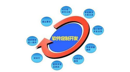凌岳網(wǎng)絡(luò)科技 常州微信公眾號(hào)開發(fā)與網(wǎng)絡(luò)技術(shù)服務(wù)的引領(lǐng)者